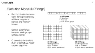 17
Execution Model (NDRange)
• Synchronization between
work-items possible only
within work-groups:
barriers and memory
fences
• Cannot synchronize
between work-groups
within a kernel
• Choose the dimensions
(1, 2, or 3) that are “best”
for your algorithm
 