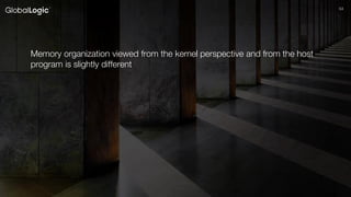 5454
Memory organization viewed from the kernel perspective and from the host
program is slightly different
 