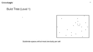 61
Build Tree (Level 1)
*
* *
*
* *
* *
* * *
* * *
* *
*
* *
*
* *
*
o
Subdivide space until at most one body per cell
 