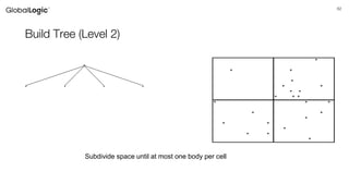 62
Build Tree (Level 2)
*
* *
*
* *
* *
* * *
* * *
* *
*
* *
*
* *
*
o o o o
o
Subdivide space until at most one body per cell
 