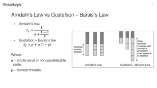 7
Amdahl's Law vs Gustafson – Barsis's Law
• Amdahl’s law:
𝑆 𝑝 =
1
𝛼 +
1 − 𝛼
𝑝
• Gustafson – Barsis's law
𝑆 𝑝 = 𝑝 + 𝛼 1 − 𝑝
Where:
𝛼 - strictly serial or non-parallelizable
code;
𝑝 – number threads
Workload
remains
constant
When
workload
increases with
number of
processors
more speedup
is obtained
Gustafson – Barsis's LawAmdahl's Law
 