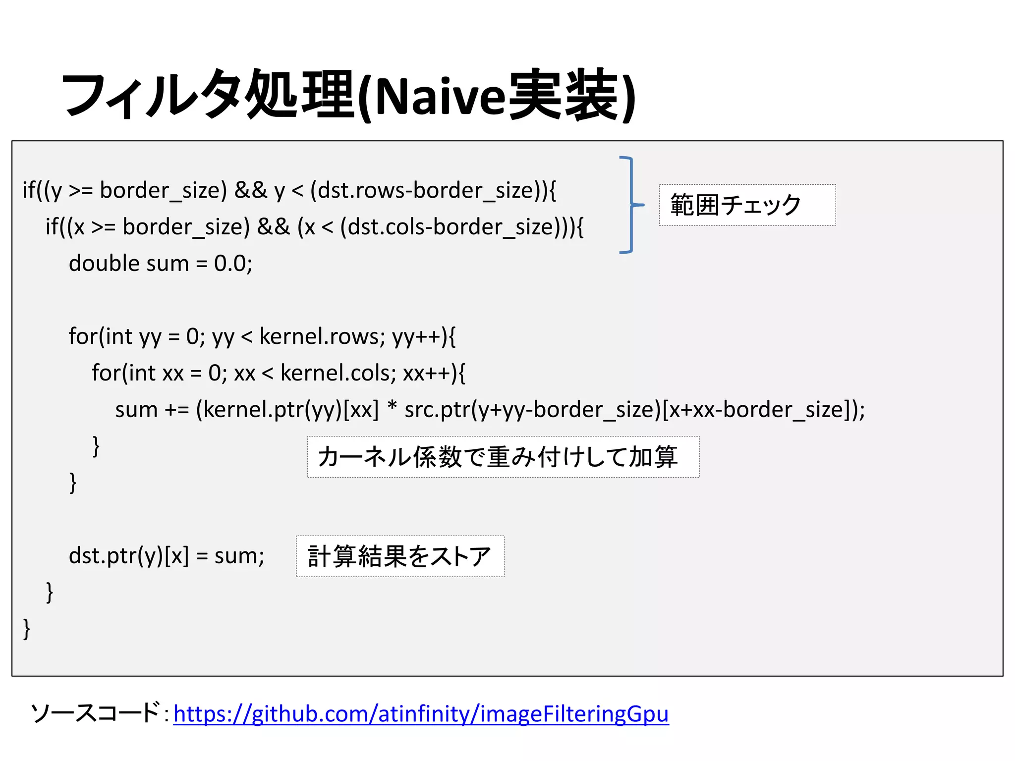 フィルタ処理
• 着目座標および周辺の画素値にカーネル係数で重み付けし
た値を計算する処理
• 以下の例だと・・・
(1/9)*11 + (1/9)*14 + (1/9)*11 +
(1/9)*13 + (1/9)*10 + (1/9)*13 +
(1/9)*11 + (1/9)*14 + (1/9)*11 = 12
カーネル(3x3)
11
13
11
14
13
14 11
10
11
入力画像
1/9
1/9 1/9
1/9 1/9
1/9
1/91/91/9
注目座標
12
出力画像
積和演算が多い！！
この例だと積：9回、和：9回
 