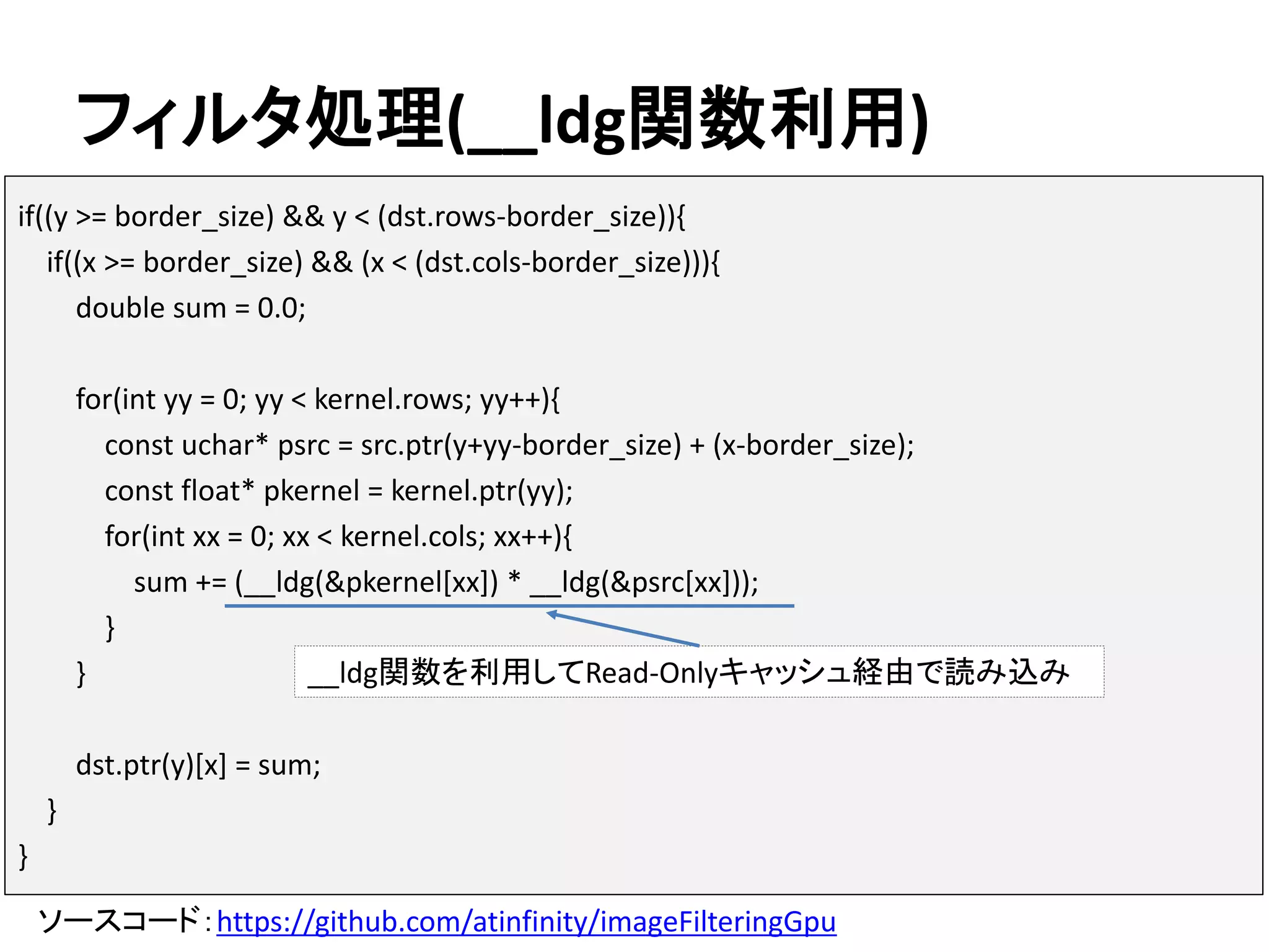 フィルタ処理(CPU実装)
ソースコード：https://github.com/atinfinity/imageFilteringGpu
for(int y = border_size; y < (dst.rows - border_size); y++){
uchar* pdst = dst.ptr<uchar>(y);
for(int x = border_size; x < (dst.cols - border_size); x++){
double sum = 0.0;
for(int yy = 0; yy < kernel.rows; yy++){
for(int xx = 0; xx < kernel.cols; xx++){
sum +=
(kernel.ptr<float>(yy)[xx] * src.ptr<uchar>(y+yy-border_size)[x+xx-border_size]);
}
}
pdst[x] = sum;
}
}
計算結果をストア
カーネル係数で重み付けして加算
 