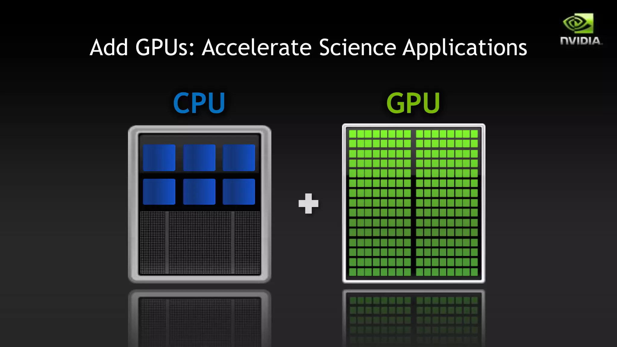 207 GPU-Accelerated Applications
              www.nvidia.com/appscatalog
 