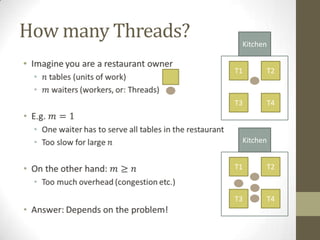 How many Threads?    Kitchen

•
                    T1     T2



                    T3     T4



                     Kitchen


                    T1     T2



                    T3     T4
 