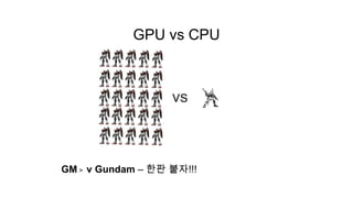 GPU vs CPU




GM > ν Gundam – 한판 붙자!!!
 
