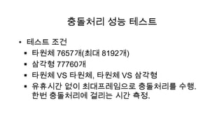 충돌처리 성능 테스트

• 테스트 조건
  타원체 7657개(최대 8192개)
  삼각형 77760개
  타원체 VS 타원체, 타원체 VS 삼각형
  유휴시간 없이 최대프레임으로 충돌처리를 수행.
   한번 충돌처리에 걸리는 시간 측정.
 