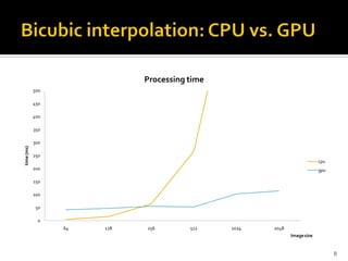 Processing time
            500

            450

            400

            350

            300
time (ms)




            250
                                                                          cpu
            200                                                           gpu

            150

            100

             50

              0
                  64   128   256        512    1024   2048
                                                             Image size


                                                                                8
 