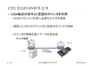 CPUとGPUのやりとり
2015/04/22GPGPU実践プログラミング40
 CUDA独自の命令とC言語のポインタを利用
 GPUのメモリ上に計算に必要なサイズを確保
 確保したメモリのアドレスをC言語のポインタで格納
 ポインタの情報を基にデータを送受信
ポインタ変数
メモリ
メモリ
CUDAを介して
データを送受信
データ
データ
 