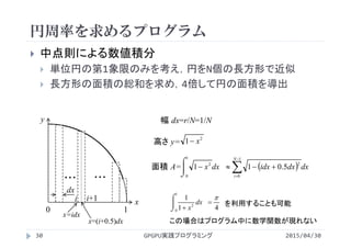 15年度gpgpu実践プログラミング 第3回 Gpgpuプログラミング環境