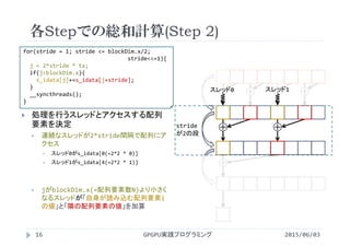 各Stepでの総和計算(Step 2)
2015/06/03GPGPU実践プログラミング16
 処理を行うスレッドとアクセスする配列
要素を決定
 連続なスレッドが2*stride間隔で配列にア
クセス
 スレッド0がs_idata[0(=2*2 * 0)]
 スレッド1がs_idata[4(=2*2 * 1)]
 jがblockDim.x(=配列要素数N)より小さく
なるスレッドが「自身が読み込む配列要素i
の値」と「隣の配列要素の値」を加算
＋ ＋ ＋ ＋
＋ ＋
＋
stride
が2の段
for(stride = 1; stride <= blockDim.x/2; 
stride<<=1){
j = 2*stride * tx;
if(j<blockDim.x){
s_idata[j]+=s_idata[j+stride];
}
__syncthreads();
}
スレッド0 スレッド1
 