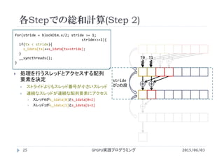 ＋ ＋ ＋ ＋
＋ ＋
＋
各Stepでの総和計算(Step 2)
2015/06/03GPGPU実践プログラミング25
 処理を行うスレッドとアクセスする配列
要素を決定
 ストライドよりもスレッド番号が小さいスレッド
 連続なスレッドが連続な配列要素にアクセス
 スレッド0がs_idata[0]とs_idata[0+2]
 スレッド1がs_idata[1]とs_idata[1+2]
stride
が2の段
for(stride = blockDim.x/2; stride >= 1;
stride>>=1){
if(tx < stride){
s_idata[tx]+=s_idata[tx+stride];
}
__syncthreads();
}
T0 T1
 