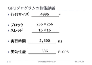GPUプログラムの性能評価
 行列サイズ _____________2
 ブロック _____________
 スレッド _____________
 実行時間 _____________ ms
 実効性能 _____________ FLOPS
2015/06/10GPGPU実践プログラミング33
4096
2,600
53G
16×16
256×256
 