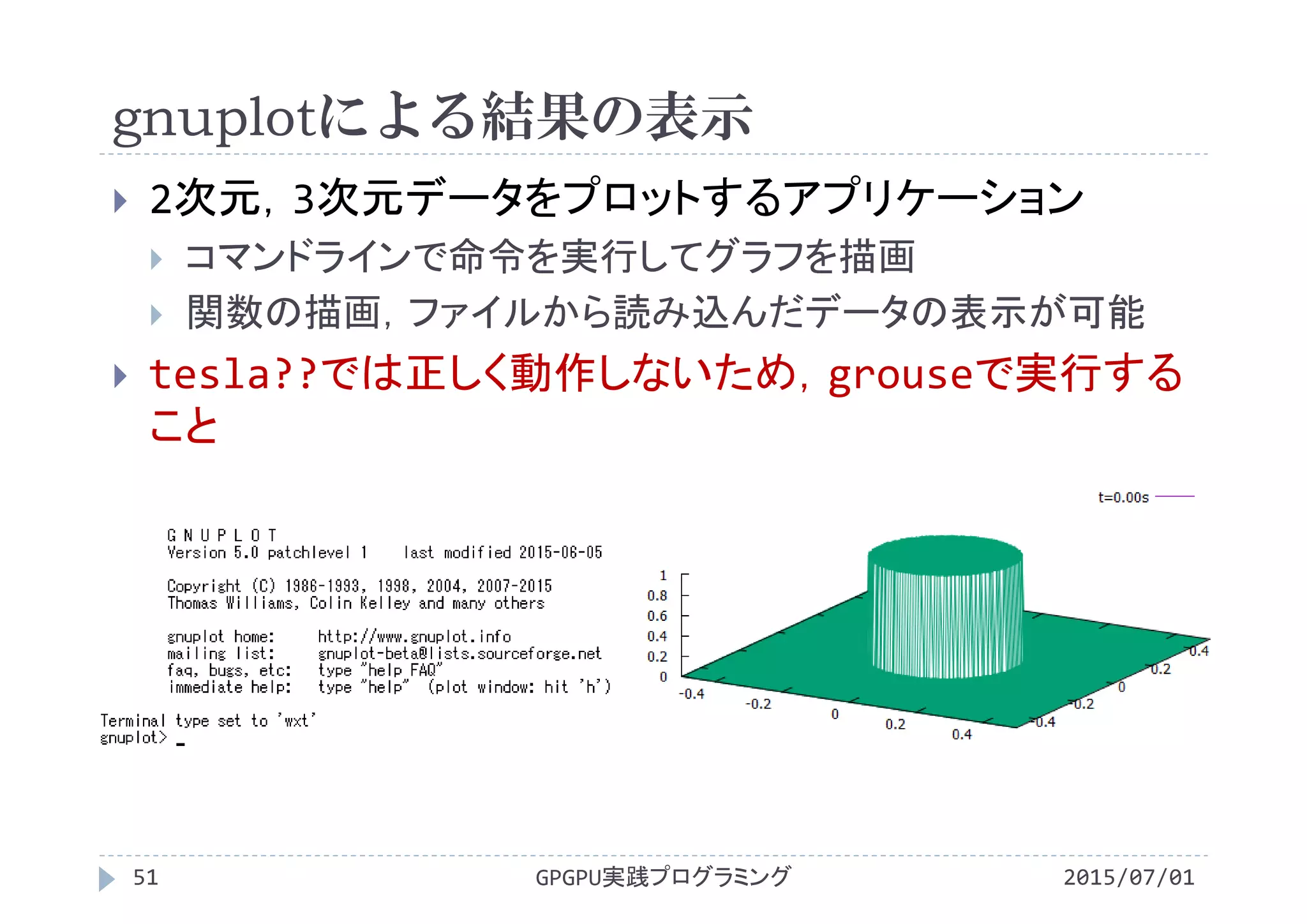 gnuplotによる結果の表示
2015/07/01GPGPU実践プログラミング51
 2次元，3次元データをプロットするアプリケーション
 コマンドラインで命令を実行してグラフを描画
 関数の描画，ファイルから読み込んだデータの表示が可能
 tesla??では正しく動作しないため，grouseで実行する
こと
 