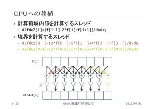 GPUへの移植
 計算領域内部を計算するスレッド
 d2fdx2[i]=(f[i‐1]‐2*f[i]+f[i+1])/dxdx;
 境界を計算するスレッド
 d2fdx2[0  ]=(2*f[0  ]‐5*f[1  ]+4*f[2  ]‐f[3  ])/dxdx;
 d2fdx2[N‐1]=(2*f[N‐1]‐5*f[N‐2]+4*f[N‐3]‐f[N‐4])/dxdx;
2015/07/01GPGPU実践プログラミング23
d2fdx2[i]
f[i]
＋ ＋ ＋ ＋ ＋ ＋
2
1
Δx
＋ ＋
 