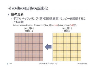 その他の処理の高速化
2015/07/01GPGPU実践プログラミング90
 値の更新
 ダブルバッファリング（第7回授業参照）でコピーを回避するこ
とも可能
dev_f[0]
時刻n+1
dev_f[1]
時刻n
integrate<<<Block, Thread>>>(dev_f[in(=1)],dev_f[out(=0)]);
 