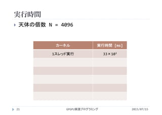 実行時間
2015/07/15GPGPU実践プログラミング
 天体の個数 N = 4096
21
カーネル 実行時間 [ms]
1スレッド実行 33×103
 