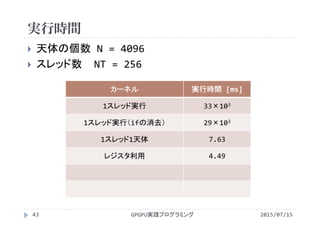 実行時間
2015/07/15GPGPU実践プログラミング
 天体の個数 N = 4096
 スレッド数 NT = 256
43
カーネル 実行時間 [ms]
1スレッド実行 33×103
1スレッド実行（ifの消去） 29×103
1スレッド1天体 7.63
レジスタ利用 4.49
 