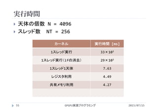 実行時間
2015/07/15GPGPU実践プログラミング
 天体の個数 N = 4096
 スレッド数 NT = 256
カーネル 実行時間 [ms]
1スレッド実行 33×103
1スレッド実行（ifの消去） 29×103
1スレッド1天体 7.63
レジスタ利用 4.49
共有メモリ利用 4.27
55
 