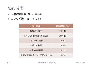 実行時間
2015/07/15GPGPU実践プログラミング
 天体の個数 N = 4096
 スレッド数 NT = 256
カーネル 実行時間 [ms]
1スレッド実行 33×103
1スレッド実行（ifの消去） 29×103
1スレッド1天体 7.63
レジスタ利用 4.49
共有メモリ利用 4.27
共有メモリ利用+ループアンロール 3.50
57
 