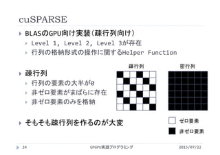 cuSPARSE
2015/07/22GPGPU実践プログラミング24
 BLASのGPU向け実装（疎行列向け）
 Level 1, Level 2, Level 3が存在
 行列の格納形式の操作に関するHelper Function
 疎行列
 行列の要素の大半が0
 非ゼロ要素がまばらに存在
 非ゼロ要素のみを格納
 そもそも疎行列を作るのが大変
疎行列 密行列
ゼロ要素
非ゼロ要素
 