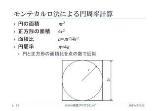 モンテカルロ法による円周率計算
2015/07/22GPGPU実践プログラミング56
 円の面積 r2
 正方形の面積 4r2
 面積比 a=r2/4r2
 円周率 =4a
 円と正方形の面積比を点の数で近似
2r
r
 