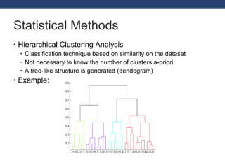 Statistical Methods Hierarchical Clustering Analysis Classification technique based on similarity on the dataset Not necessary to know the number of clusters a-priori A tree-like structure is generated (dendogram) Example: 