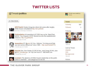 Twitter lists15