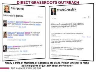 Direct grassroots outreachNearly a third of Members of Congress are using Twitter, whether to make political points or just talk about the weather