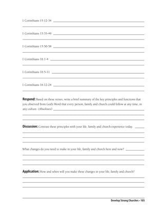 1 Corinthians 15:12-34 ___________________________________________________________
_______________________________________________________________________________

1 Corinthians 15:35-49 ___________________________________________________________
_______________________________________________________________________________

1 Corinthians 15:50-58 ___________________________________________________________
_______________________________________________________________________________

1 Corinthians 16:1-4 _____________________________________________________________
_______________________________________________________________________________

1 Corinthians 16:5-11 ____________________________________________________________
_______________________________________________________________________________

1 Corinthians 16:12-24 ___________________________________________________________
_______________________________________________________________________________


Respond: Based on these verses, write a brief summary of the key principles and functions that
you observed from God’s Word that every person, family and church could follow at any time, in
any culture. (Absolutes) ___________________________________________________________
_______________________________________________________________________________
_______________________________________________________________________________

Discussion: Contrast these principles with your life, family and church experience today. ______
_______________________________________________________________________________
_______________________________________________________________________________
_______________________________________________________________________________

What changes do you need to make in your life, family and church here and now? ____________
_______________________________________________________________________________
_______________________________________________________________________________
_______________________________________________________________________________

Application: How and when will you make these changes in your life, family and church?
_______________________________________________________________________________
_______________________________________________________________________________
_______________________________________________________________________________



                                                                      Develop Strong Churches • 105
 
