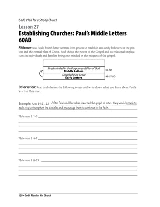 God’s Plan for a Strong Church

Lesson 27
Establishing Churches: Paul’s Middle Letters
60AD
Philemon was Paul’s fourth letter written from prison to establish and unify believers in the per-
son and the eternal plan of Christ. Paul shows the power of the Gospel and its relational implica-
tions in individuals and families being one-minded in the progress of the gospel.



                           Singleminded in the Purpose and Plan of God   60 AD
                                        Middle Letters
                                      Gospel of Pure Grace               48–57 AD
                                         Early Letters


Observation: Read and observe the following verses and write down what you learn about Paul’s
letter to Philemon.


                        After Paul and Barnabas preached the gospel in cities, they would return to
Example: Acts 14:21-22 __________________________________________________________
each city to strengthen the disciples and encourage them to continue in the faith.
_______________________________________________________________________________

Philemon 1:1-3 __________________________________________________________________
_______________________________________________________________________________
_______________________________________________________________________________
_______________________________________________________________________________

Philemon 1:4-7 __________________________________________________________________
_______________________________________________________________________________
_______________________________________________________________________________
_______________________________________________________________________________

Philemon 1:8-25 ________________________________________________________________
_______________________________________________________________________________
_______________________________________________________________________________
_______________________________________________________________________________




120 • God’s Plan for His Church
 