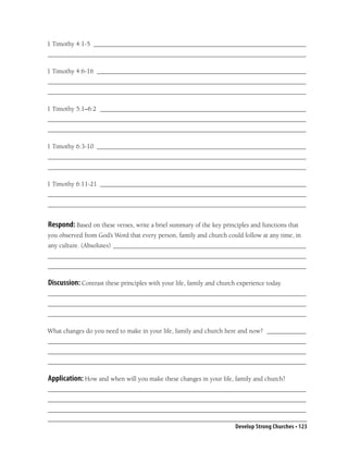 1 Timothy 4:1-5 _________________________________________________________________
_______________________________________________________________________________

1 Timothy 4:6-16 ________________________________________________________________
_______________________________________________________________________________
_______________________________________________________________________________

1 Timothy 5:1–6:2 _______________________________________________________________
_______________________________________________________________________________
_______________________________________________________________________________

1 Timothy 6:3-10 ________________________________________________________________
_______________________________________________________________________________
_______________________________________________________________________________

1 Timothy 6:11-21 _______________________________________________________________
_______________________________________________________________________________
_______________________________________________________________________________


Respond: Based on these verses, write a brief summary of the key principles and functions that
you observed from God’s Word that every person, family and church could follow at any time, in
any culture. (Absolutes) ___________________________________________________________
_______________________________________________________________________________
_______________________________________________________________________________

Discussion: Contrast these principles with your life, family and church experience today.
_______________________________________________________________________________
_______________________________________________________________________________
_______________________________________________________________________________

What changes do you need to make in your life, family and church here and now? ____________
_______________________________________________________________________________
_______________________________________________________________________________
_______________________________________________________________________________

Application: How and when will you make these changes in your life, family and church?
_______________________________________________________________________________
_______________________________________________________________________________
_______________________________________________________________________________

                                                                       Develop Strong Churches • 123
 