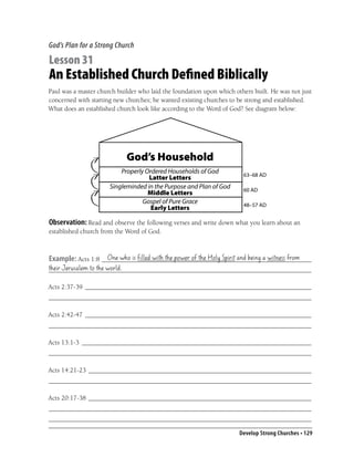 God’s Plan for a Strong Church

Lesson 31
An Established Church Defined Biblically
Paul was a master church builder who laid the foundation upon which others built. He was not just
concerned with starting new churches; he wanted existing churches to be strong and established.
What does an established church look like according to the Word of God? See diagram below:




                            God’s Household
                          Properly Ordered Households of God           63–68 AD
                                    Latter Letters
                      Singleminded in the Purpose and Plan of God      60 AD
                                    Middle Letters
                                  Gospel of Pure Grace                 48–57 AD
                                     Early Letters

Observation: Read and observe the following verses and write down what you learn about an
established church from the Word of God.


                    One who is ﬁlled with the power of the Holy Spirit and being a witness from
Example: Acts 1:8 _______________________________________________________________
their Jerusalem to the world.
_______________________________________________________________________________

Acts 2:37-39 ____________________________________________________________________
_______________________________________________________________________________

Acts 2:42-47 ____________________________________________________________________
_______________________________________________________________________________

Acts 13:1-3 _____________________________________________________________________
_______________________________________________________________________________

Acts 14:21-23 ___________________________________________________________________
_______________________________________________________________________________

Acts 20:17-38 ___________________________________________________________________
_______________________________________________________________________________
_______________________________________________________________________________

                                                                      Develop Strong Churches • 129
 