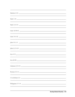 _______________________________________________________________________________

Matthew 6:33 ___________________________________________________________________
_______________________________________________________________________________

Mark 1:35 ______________________________________________________________________
_______________________________________________________________________________

Mark 3:13-14 ___________________________________________________________________
_______________________________________________________________________________

Luke 10:38-42 __________________________________________________________________
_______________________________________________________________________________

Luke 15:3-32 ___________________________________________________________________
_______________________________________________________________________________

John 15:1-11 ___________________________________________________________________
_______________________________________________________________________________

John 21:15-19 __________________________________________________________________
_______________________________________________________________________________

Acts 4:13 _______________________________________________________________________
_______________________________________________________________________________

Acts 20:28 ______________________________________________________________________
_______________________________________________________________________________

Galatians 6:14-15 ________________________________________________________________
_______________________________________________________________________________

Romans 12:1-2 __________________________________________________________________
_______________________________________________________________________________

1 Corinthians 2:2 ________________________________________________________________
_______________________________________________________________________________

Philippians 3:7-14 _______________________________________________________________
_______________________________________________________________________________



                                                          Develop Ordered Churches • 139
 