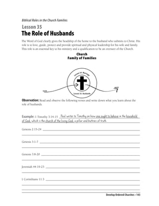 Biblical Roles in the Church Families

Lesson 35
The Role of Husbands
The Word of God clearly gives the headship of the home to the husband who submits to Christ. His
role is to love, guide, protect and provide spiritual and physical leadership for his wife and family.
This role is an essential key to his ministry and a qualiﬁcation to be an overseer of the Church.
                                             Church
                                        Family of Families


                                                        n 34 : Mar r i ag
                                                  sso                       e
                                             Le




                                                                                       world
                    world
                                            Lesson 35: Husbands


Observation: Read and observe the following verses and write down what you learn about the
role of husbands.


                            Paul writes to Timothy on how one ought to behave in the household
Example: 1 Timothy 3:14-15 ______________________________________________________
of God, which is the church of the living God, a pillar and buttress of truth.
_______________________________________________________________________________

Genesis 2:15-24 _________________________________________________________________
_______________________________________________________________________________

Genesis 3:1-7 ___________________________________________________________________
_______________________________________________________________________________

Genesis 3:8-20 __________________________________________________________________
_______________________________________________________________________________

Jeremiah 44:19-23 _______________________________________________________________
_______________________________________________________________________________

1 Corinthians 11:3 _______________________________________________________________
_______________________________________________________________________________
_______________________________________________________________________________

                                                                                Develop Ordered Churches • 143
 
