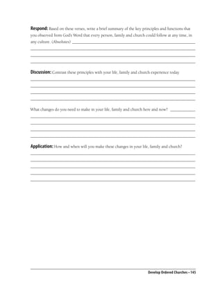 Respond: Based on these verses, write a brief summary of the key principles and functions that
you observed from God’s Word that every person, family and church could follow at any time, in
any culture. (Absolutes) ___________________________________________________________
_______________________________________________________________________________
_______________________________________________________________________________
_______________________________________________________________________________

Discussion: Contrast these principles with your life, family and church experience today.
_______________________________________________________________________________
_______________________________________________________________________________
_______________________________________________________________________________
_______________________________________________________________________________

What changes do you need to make in your life, family and church here and now? ____________
_______________________________________________________________________________
_______________________________________________________________________________
_______________________________________________________________________________
_______________________________________________________________________________

Application: How and when will you make these changes in your life, family and church?
_______________________________________________________________________________
_______________________________________________________________________________
_______________________________________________________________________________
_______________________________________________________________________________
_______________________________________________________________________________




                                                                      Develop Ordered Churches • 145
 