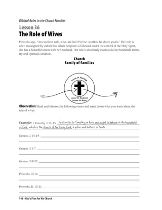 Biblical Roles in the Church Families

Lesson 36
The Role of Wives
Proverbs says, “An excellent wife, who can ﬁnd? For her worth is far above jewels.” Her role is
often misaligned by culture but when Scripture is followed under the control of the Holy Spirit,
she has a beautiful union with her husband. Her role is absolutely essential to her husband’s minis-
try and spiritual condition.
                                          Church
                                     Family of Families


                                                      n 34 : Mar r i ag
                                                sso                       e
                                           Le




                                                                              world
                    world
                                          Lesson 35: Husbands
                                            Lesson 36: Wives

Observation: Read and observe the following verses and write down what you learn about the
role of wives.


                            Paul writes to Timothy on how one ought to behave in the household
Example: 1 Timothy 3:14-15 ______________________________________________________
of God, which is the church of the living God, a pillar and buttress of truth.
_______________________________________________________________________________

Genesis 2:15-24 _________________________________________________________________
_______________________________________________________________________________

Genesis 3:1-7 ___________________________________________________________________
_______________________________________________________________________________

Genesis 3:8-20 __________________________________________________________________
_______________________________________________________________________________

Proverbs 19:14 __________________________________________________________________
_______________________________________________________________________________

Proverbs 31:10-31 _______________________________________________________________
_______________________________________________________________________________

146 • God’s Plan for His Church
 