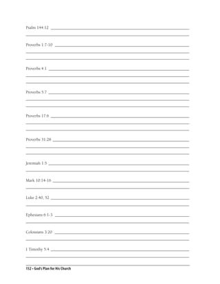 Psalm 144:12 ___________________________________________________________________
_______________________________________________________________________________

Proverbs 1:7-10 _________________________________________________________________
_______________________________________________________________________________
_______________________________________________________________________________

Proverbs 4:1 ____________________________________________________________________
_______________________________________________________________________________
_______________________________________________________________________________

Proverbs 5:7 ____________________________________________________________________
_______________________________________________________________________________
_______________________________________________________________________________

Proverbs 17:6 ___________________________________________________________________
_______________________________________________________________________________
_______________________________________________________________________________

Proverbs 31:28 __________________________________________________________________
_______________________________________________________________________________
_______________________________________________________________________________

Jeremiah 1:5 ____________________________________________________________________
_______________________________________________________________________________

Mark 10:14-16 __________________________________________________________________
_______________________________________________________________________________

Luke 2:40, 52 ___________________________________________________________________
_______________________________________________________________________________

Ephesians 6:1-3 _________________________________________________________________
_______________________________________________________________________________

Colossians 3:20 _________________________________________________________________
_______________________________________________________________________________

1 Timothy 5:4 ___________________________________________________________________
_______________________________________________________________________________


152 • God’s Plan for His Church
 