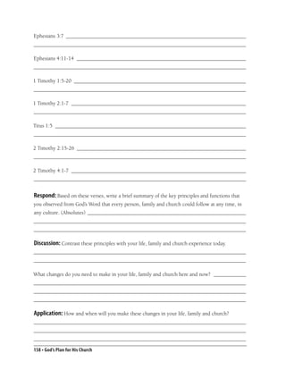 Ephesians 3:7 ___________________________________________________________________
_______________________________________________________________________________

Ephesians 4:11-14 _______________________________________________________________
_______________________________________________________________________________

1 Timothy 1:5-20 ________________________________________________________________
_______________________________________________________________________________

1 Timothy 2:1-7 _________________________________________________________________
_______________________________________________________________________________

Titus 1:5 _______________________________________________________________________
_______________________________________________________________________________

2 Timothy 2:15-26 _______________________________________________________________
_______________________________________________________________________________

2 Timothy 4:1-7 _________________________________________________________________
_______________________________________________________________________________


Respond: Based on these verses, write a brief summary of the key principles and functions that
you observed from God’s Word that every person, family and church could follow at any time, in
any culture. (Absolutes) ___________________________________________________________
_______________________________________________________________________________
_______________________________________________________________________________

Discussion: Contrast these principles with your life, family and church experience today.
_______________________________________________________________________________
_______________________________________________________________________________

What changes do you need to make in your life, family and church here and now? ____________
_______________________________________________________________________________
_______________________________________________________________________________
_______________________________________________________________________________

Application: How and when will you make these changes in your life, family and church?
_______________________________________________________________________________
_______________________________________________________________________________
_______________________________________________________________________________

158 • God’s Plan for His Church
 