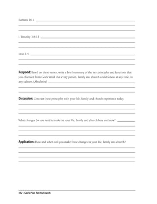 Romans 16:1 ___________________________________________________________________
_______________________________________________________________________________
_______________________________________________________________________________

1 Timothy 3:8-13 ________________________________________________________________
_______________________________________________________________________________
_______________________________________________________________________________

Titus 1:5 _______________________________________________________________________
_______________________________________________________________________________
_______________________________________________________________________________


Respond: Based on these verses, write a brief summary of the key principles and functions that
you observed from God’s Word that every person, family and church could follow at any time, in
any culture. (Absolutes) ___________________________________________________________
_______________________________________________________________________________
_______________________________________________________________________________

Discussion: Contrast these principles with your life, family and church experience today.
_______________________________________________________________________________
_______________________________________________________________________________
_______________________________________________________________________________

What changes do you need to make in your life, family and church here and now? ____________
_______________________________________________________________________________
_______________________________________________________________________________
_______________________________________________________________________________

Application: How and when will you make these changes in your life, family and church?
_______________________________________________________________________________
_______________________________________________________________________________
_______________________________________________________________________________
_______________________________________________________________________________




172 • God’s Plan for His Church
 