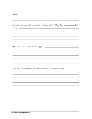Widows: _____________________________________________________________________
  _____________________________________________________________________________
  _____________________________________________________________________________


2. Compare your church with your outline or diagram (above). Where does your church need to
  change? ______________________________________________________________________
  _____________________________________________________________________________
  _____________________________________________________________________________
  _____________________________________________________________________________
  _____________________________________________________________________________
  _____________________________________________________________________________


3. What can you do to help make that happen? ________________________________________
  _____________________________________________________________________________
  _____________________________________________________________________________
  _____________________________________________________________________________
  _____________________________________________________________________________
  _____________________________________________________________________________
  _____________________________________________________________________________


4. Write a brief strategy of your role and responsibility in your church family.
  _____________________________________________________________________________
  _____________________________________________________________________________
  _____________________________________________________________________________
  _____________________________________________________________________________
  _____________________________________________________________________________
  _____________________________________________________________________________
  _____________________________________________________________________________




186 • God’s Plan for His Church
 