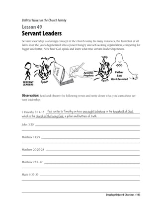 Biblical Issues in the Church Family

Lesson 49
Servant Leaders
Servant leadership is a foreign concept in the church today. In many instances, the humblest of all
faiths over the years degenerated into a power hungry and self-seeking organization, competing for
bigger and better. Now hear God speak and learn what true servant leadership means.




 SERVANT
 LEADERS



Observation: Read and observe the following verses and write down what you learn about ser-
vant leadership.


                   Paul writes to Timothy on how one ought to behave in the household of God,
1 Timothy 3:14-15 _______________________________________________________________
which is the church of the living God, a pillar and buttress of truth.
_______________________________________________________________________________

John 3:30 ______________________________________________________________________
_______________________________________________________________________________

Matthew 11:29 __________________________________________________________________
_______________________________________________________________________________

Matthew 20:20-28 _______________________________________________________________
_______________________________________________________________________________

Matthew 23:1-12 ________________________________________________________________
_______________________________________________________________________________

Mark 9:33-35 ___________________________________________________________________
_______________________________________________________________________________




                                                                      Develop Ordered Churches • 193
 