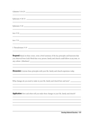 Galatians 5:16-25 ________________________________________________________________
_______________________________________________________________________________

Ephesians 4:30-31 _______________________________________________________________
_______________________________________________________________________________

Ephesians 5:18 __________________________________________________________________
_______________________________________________________________________________

Acts 5:32 _______________________________________________________________________
_______________________________________________________________________________

Acts 7:51 _______________________________________________________________________
_______________________________________________________________________________

1 Thessalonians 5:19 _____________________________________________________________
_______________________________________________________________________________


Respond: Based on these verses, write a brief summary of the key principles and functions that
you observed from God’s Word that every person, family and church could follow at any time, in
any culture. (Absolutes) ___________________________________________________________
_______________________________________________________________________________
_______________________________________________________________________________

Discussion: Contrast these principles with your life, family and church experience today.
_______________________________________________________________________________
_______________________________________________________________________________

What changes do you need to make in your life, family and church here and now? ____________
_______________________________________________________________________________
_______________________________________________________________________________
_______________________________________________________________________________

Application: How and when will you make these changes in your life, family and church?
_______________________________________________________________________________
_______________________________________________________________________________
_______________________________________________________________________________
_______________________________________________________________________________



                                                                      Develop Ordered Churches • 197
 