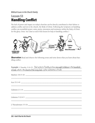 Biblical Issues in the Church Family

Lesson 53
Handling Conflict
The lack of power and impact on today’s churches can be directly contributed to their failure to
address conﬂict and sin in the church, the Bride of Christ. Following the Scriptures on handling
conﬂict can reestablish power, unity, purity, restoration and testimony within the Body of Christ
for His glory. (Note: See Chart at end of this lesson for help in handling conﬂict.)




 HANDLING
 CONFLICT


Observation: Read and observe the following verses and write down what you learn about han-
dling conﬂict.


                            Paul writes to Timothy on how one ought to behave in the household
Example: 1 Timothy 3:14-15 ______________________________________________________
of God, which is the church of the living God, a pillar and buttress of truth.
_______________________________________________________________________________

Matthew 18:15-18 _______________________________________________________________
_______________________________________________________________________________

Acts 15:1-41 ____________________________________________________________________
_______________________________________________________________________________

Galatians 2:1-14 _________________________________________________________________
_______________________________________________________________________________

Galatians 5:12-6:5 _______________________________________________________________
_______________________________________________________________________________

2 Thessalonians 3:5-16 ____________________________________________________________
_______________________________________________________________________________



202 • God’s Plan for His Church
 