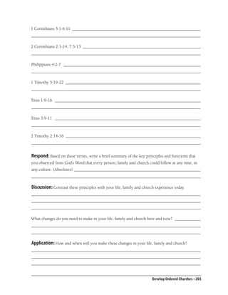 1 Corinthians 5:1-6:11 ____________________________________________________________
_______________________________________________________________________________

2 Corinthians 2:1-14; 7:5-13 _______________________________________________________
_______________________________________________________________________________

Philippians 4:2-7 ________________________________________________________________
_______________________________________________________________________________

1 Timothy 5:19-22 _______________________________________________________________
_______________________________________________________________________________

Titus 1:9-16 ____________________________________________________________________
_______________________________________________________________________________

Titus 3:9-11 ____________________________________________________________________
_______________________________________________________________________________

2 Timothy 2:14-16 _______________________________________________________________
_______________________________________________________________________________


Respond: Based on these verses, write a brief summary of the key principles and functions that
you observed from God’s Word that every person, family and church could follow at any time, in
any culture. (Absolutes) ___________________________________________________________
_______________________________________________________________________________

Discussion: Contrast these principles with your life, family and church experience today.
_______________________________________________________________________________
_______________________________________________________________________________
_______________________________________________________________________________

What changes do you need to make in your life, family and church here and now? ____________
_______________________________________________________________________________
_______________________________________________________________________________

Application: How and when will you make these changes in your life, family and church?
_______________________________________________________________________________
_______________________________________________________________________________
_______________________________________________________________________________


                                                                      Develop Ordered Churches • 203
 