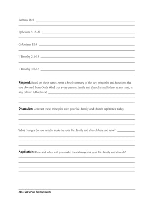 Romans 16:5 ___________________________________________________________________
_______________________________________________________________________________

Ephesians 5:15-21 _______________________________________________________________
_______________________________________________________________________________

Colossians 1:18 _________________________________________________________________
_______________________________________________________________________________

1 Timothy 2:1-15 ________________________________________________________________
_______________________________________________________________________________

1 Timothy 4:6-16 ________________________________________________________________
_______________________________________________________________________________


Respond: Based on these verses, write a brief summary of the key principles and functions that
you observed from God’s Word that every person, family and church could follow at any time, in
any culture. (Absolutes) ___________________________________________________________
_______________________________________________________________________________
_______________________________________________________________________________

Discussion: Contrast these principles with your life, family and church experience today.
_______________________________________________________________________________
_______________________________________________________________________________
_______________________________________________________________________________

What changes do you need to make in your life, family and church here and now? ____________
_______________________________________________________________________________
_______________________________________________________________________________
_______________________________________________________________________________

Application: How and when will you make these changes in your life, family and church?
_______________________________________________________________________________
_______________________________________________________________________________
_______________________________________________________________________________
_______________________________________________________________________________




206 • God’s Plan for His Church
 