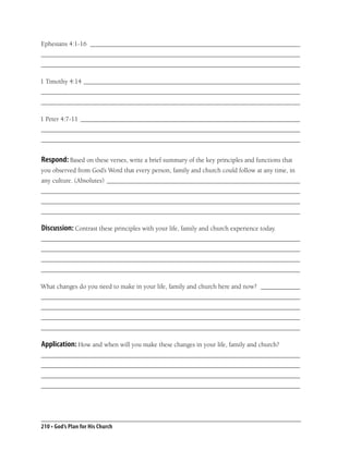 Ephesians 4:1-16 ________________________________________________________________
_______________________________________________________________________________
_______________________________________________________________________________

1 Timothy 4:14 __________________________________________________________________
_______________________________________________________________________________
_______________________________________________________________________________

1 Peter 4:7-11 ___________________________________________________________________
_______________________________________________________________________________
_______________________________________________________________________________


Respond: Based on these verses, write a brief summary of the key principles and functions that
you observed from God’s Word that every person, family and church could follow at any time, in
any culture. (Absolutes) ___________________________________________________________
_______________________________________________________________________________
_______________________________________________________________________________
_______________________________________________________________________________

Discussion: Contrast these principles with your life, family and church experience today.
_______________________________________________________________________________
_______________________________________________________________________________
_______________________________________________________________________________
_______________________________________________________________________________

What changes do you need to make in your life, family and church here and now? ____________
_______________________________________________________________________________
_______________________________________________________________________________
_______________________________________________________________________________
_______________________________________________________________________________

Application: How and when will you make these changes in your life, family and church?
_______________________________________________________________________________
_______________________________________________________________________________
_______________________________________________________________________________
_______________________________________________________________________________




210 • God’s Plan for His Church
 