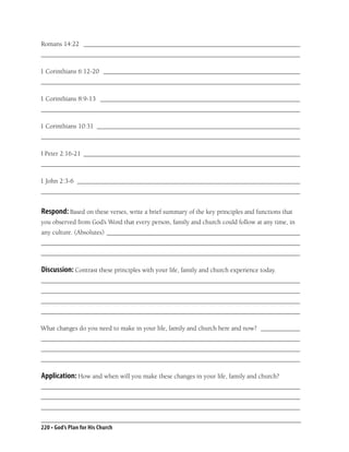Romans 14:22 __________________________________________________________________
_______________________________________________________________________________

1 Corinthians 6:12-20 ____________________________________________________________
_______________________________________________________________________________

1 Corinthians 8:9-13 _____________________________________________________________
_______________________________________________________________________________

1 Corinthians 10:31 ______________________________________________________________
_______________________________________________________________________________

I Peter 2:16-21 __________________________________________________________________
_______________________________________________________________________________

1 John 2:3-6 ____________________________________________________________________
_______________________________________________________________________________


Respond: Based on these verses, write a brief summary of the key principles and functions that
you observed from God’s Word that every person, family and church could follow at any time, in
any culture. (Absolutes) ___________________________________________________________
_______________________________________________________________________________
_______________________________________________________________________________

Discussion: Contrast these principles with your life, family and church experience today.
_______________________________________________________________________________
_______________________________________________________________________________
_______________________________________________________________________________
_______________________________________________________________________________

What changes do you need to make in your life, family and church here and now? ____________
_______________________________________________________________________________
_______________________________________________________________________________
_______________________________________________________________________________

Application: How and when will you make these changes in your life, family and church?
_______________________________________________________________________________
_______________________________________________________________________________
_______________________________________________________________________________


220 • God’s Plan for His Church
 