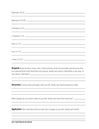 Ephesians 3:8-11 ________________________________________________________________
_______________________________________________________________________________

Ephesians 6:10-20 _______________________________________________________________
_______________________________________________________________________________

Colossians 4:2-6 _________________________________________________________________
_______________________________________________________________________________

1 Timothy 2:1-8 _________________________________________________________________
_______________________________________________________________________________

Titus 2:1-15 ____________________________________________________________________
_______________________________________________________________________________

Titus 3:1-14 ____________________________________________________________________
_______________________________________________________________________________

1 John 2:15-17 __________________________________________________________________
_______________________________________________________________________________


Respond: Based on these verses, write a brief summary of the key principles and functions that
you observed from God’s Word that every person, family and church could follow at any time, in
any culture. (Absolutes) ___________________________________________________________
_______________________________________________________________________________
_______________________________________________________________________________

Discussion: Contrast these principles with your life, family and church experience today.
_______________________________________________________________________________
_______________________________________________________________________________
_______________________________________________________________________________

What changes do you need to make in your life, family and church here and now? ____________
_______________________________________________________________________________
_______________________________________________________________________________

Application: How and when will you make these changes in your life, family and church?
_______________________________________________________________________________
_______________________________________________________________________________
_______________________________________________________________________________

224 • God’s Plan for His Church
 