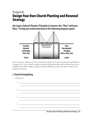 Project M
Design Your Own Church Planting and Renewal
Strategy
 Use Supra-Cultural Timeless Principles to Connect the “Then” with your
“Now.” To help you understand look at the following diagram again:




                               SUPRACULTURAL TIMELESS PRINCIPALS
                                                      PRINCIPLES
               Function                 Accelerators+                         Form
                                         Holy Spirit
               Absolute*                                                  Non-Absolute*
              unchanging                                                    changing
               what, why                                                where, when, how

                  THEN                       Inhibitors+                      NOW

First, let’s review *Absolutes and Non-Absolutes on pages 54-55 and +Accelerators and Inhibitors
on pages 22-24. Now, using the timeless and supra-cultural principles outlined below that we have
studied from the Bible, design a strategy for fully establishing a church from start to ﬁnish in your
situation and culture.


I. Church Evangelizing
  A. Being Sent

      1. _______________________________________________________________________
          _______________________________________________________________________

      2. _______________________________________________________________________
          _______________________________________________________________________

      3. _______________________________________________________________________
          _______________________________________________________________________

      4. _______________________________________________________________________
          _______________________________________________________________________

                                                   Develop a Church Planting and Renewal Strategy • 231
 